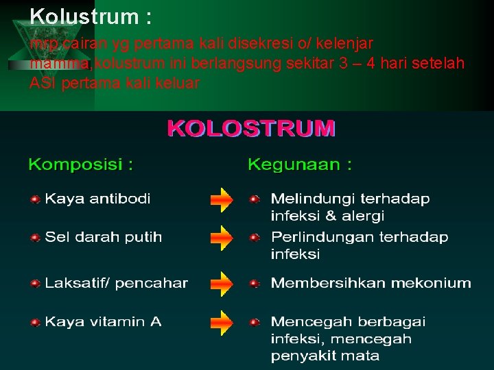 Kolustrum : mrp cairan yg pertama kali disekresi o/ kelenjar mamma, kolustrum ini berlangsung