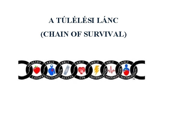 A TÚLÉLÉSI LÁNC (CHAIN OF SURVIVAL) 