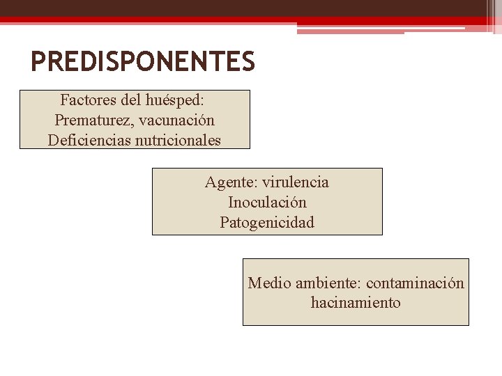 PREDISPONENTES Factores del huésped: Prematurez, vacunación Deficiencias nutricionales Agente: virulencia Inoculación Patogenicidad Medio ambiente: