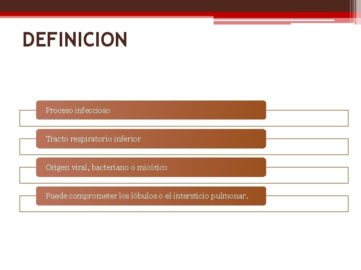 DEFINICION Proceso infeccioso Tracto respiratorio inferior Origen viral, bacteriano o micótico Puede comprometer los
