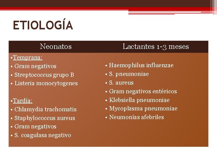 ETIOLOGÍA Neonatos • Temprana: • Gram negativos • Streptococcus grupo B • Listeria monocytogenes