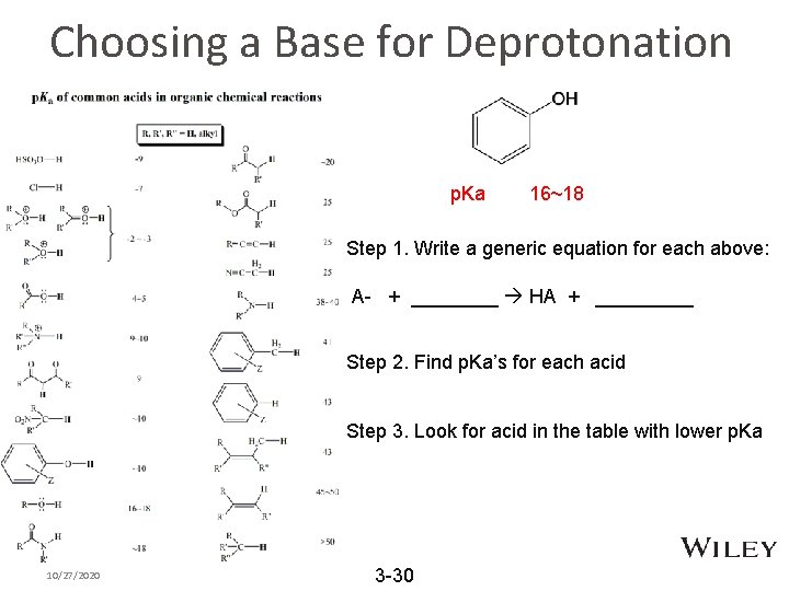 Choosing a Base for Deprotonation p. Ka 16~18 Step 1. Write a generic equation