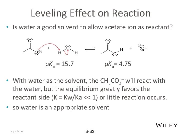 Leveling Effect on Reaction • Is water a good solvent to allow acetate ion