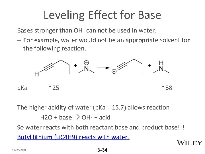 Leveling Effect for Bases stronger than OH– can not be used in water. –