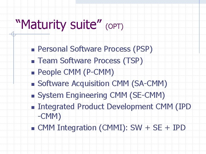 “Maturity suite” (OPT) n n n n Personal Software Process (PSP) Team Software Process