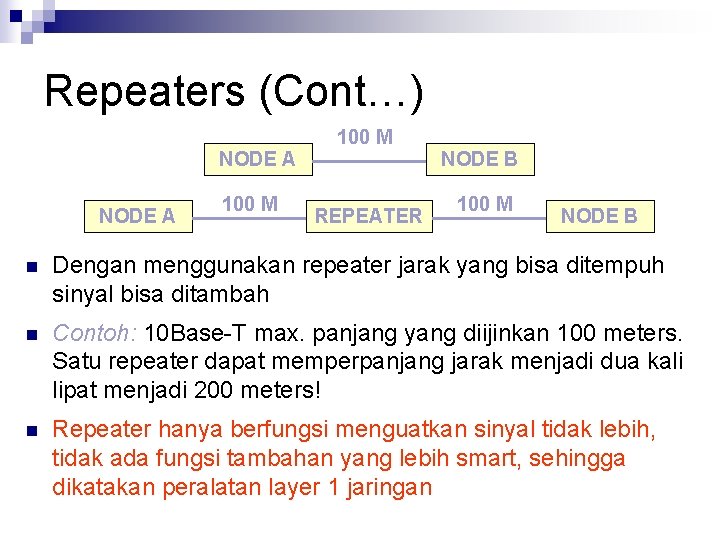 Repeaters (Cont…) NODE A 100 M REPEATER NODE B 100 M NODE B n