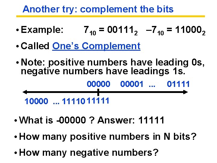 Another try: complement the bits • Example: 710 = 001112 – 710 = 110002