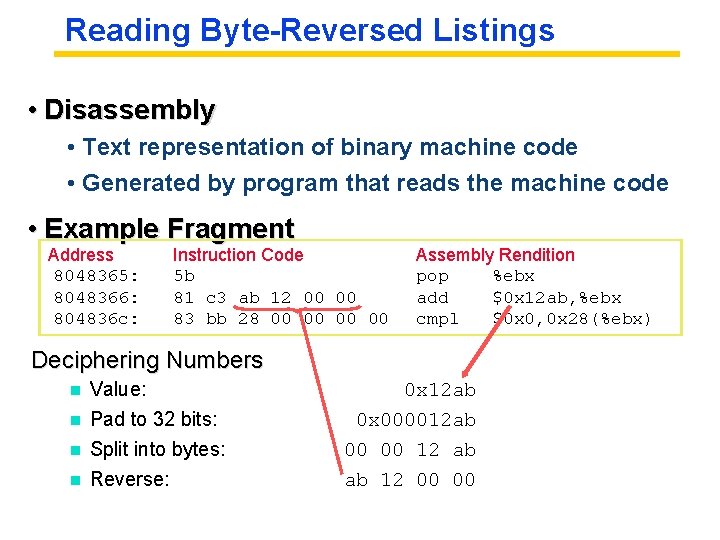 Reading Byte-Reversed Listings • Disassembly • Text representation of binary machine code • Generated