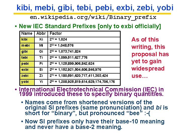 kibi, mebi, gibi, tebi, pebi, exbi, zebi, yobi en. wikipedia. org/wiki/Binary_prefix • New IEC