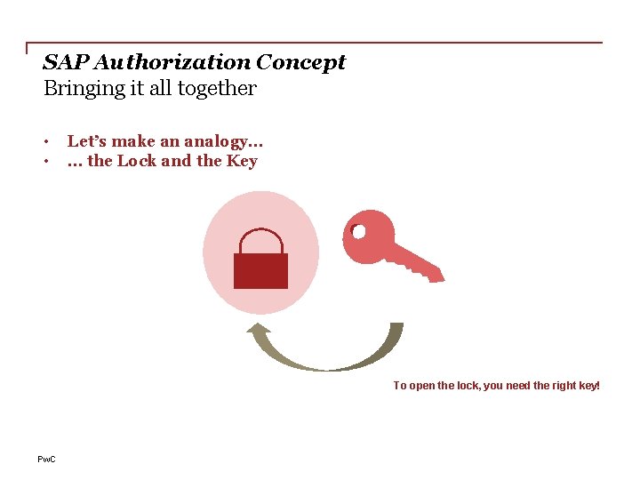 SAP Authorization Concept Bringing it all together • • Let’s make an analogy… …