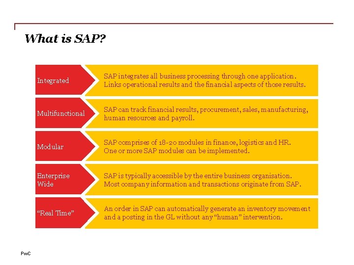 What is SAP? Pw. C Integrated SAP integrates all business processing through one application.