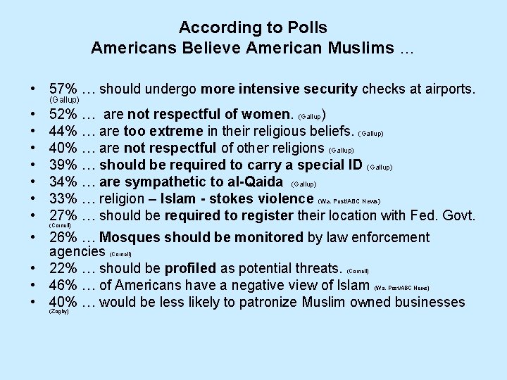 According to Polls Americans Believe American Muslims … • 57% … should undergo more