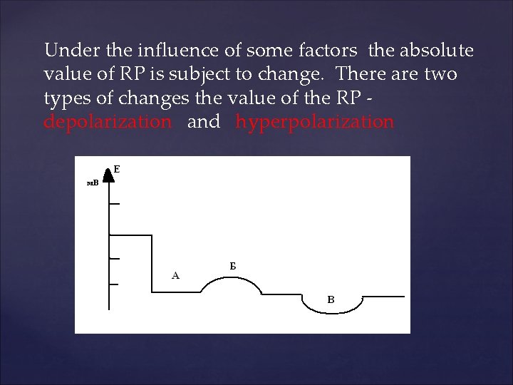 Under the influence of some factors the absolute value of RP is subject to