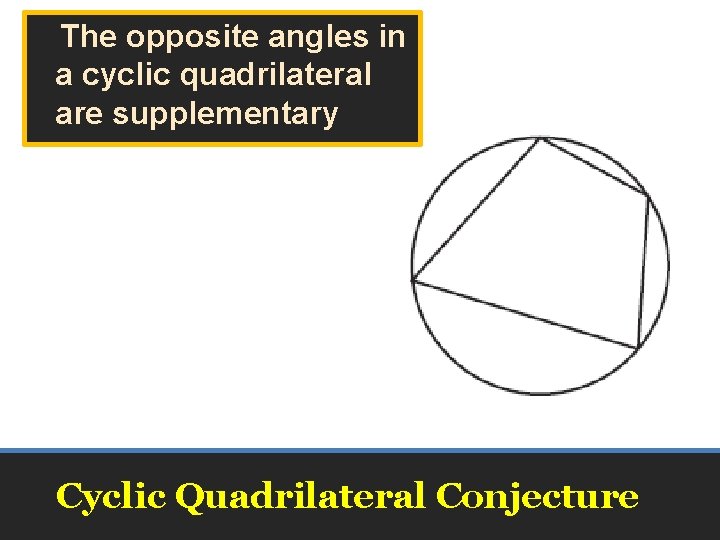 The opposite angles in a cyclic quadrilateral are supplementary Cyclic Quadrilateral Conjecture The opposite angles in a cyclic quadrilateral are supplementary Cyclic Quadrilateral Conjecture