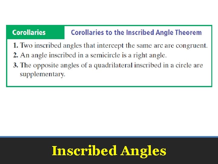 Inscribed Angles Inscribed Angles