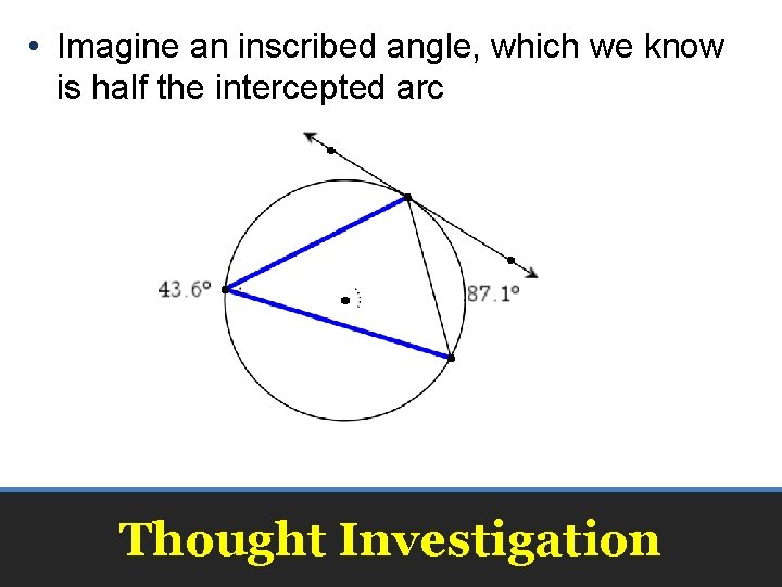  • Imagine an inscribed angle, which we know is half the intercepted arc