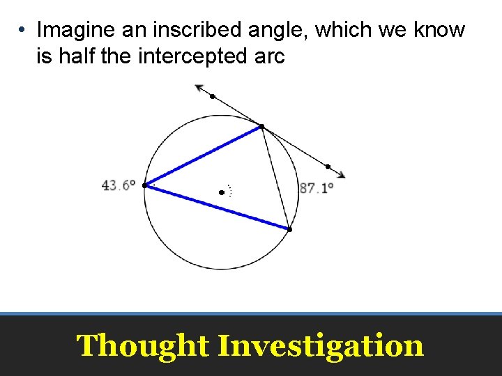 • Imagine an inscribed angle, which we know is half the intercepted arc • Imagine an inscribed angle, which we know is half the intercepted arc
