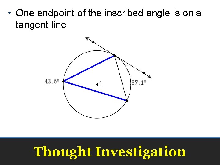 • One endpoint of the inscribed angle is on a tangent line Thought • One endpoint of the inscribed angle is on a tangent line Thought