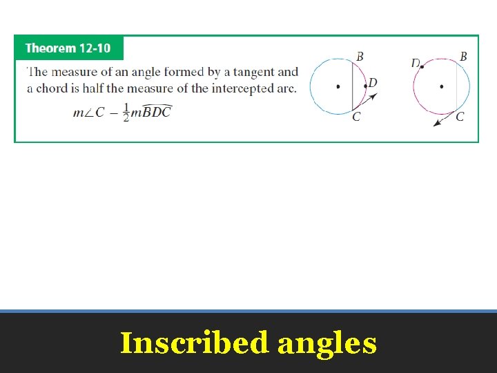 Inscribed angles Inscribed angles