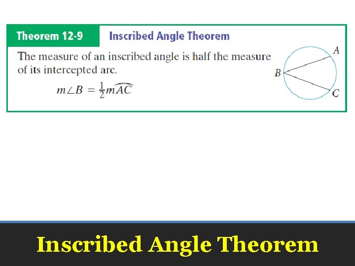 Inscribed Angle Theorem 