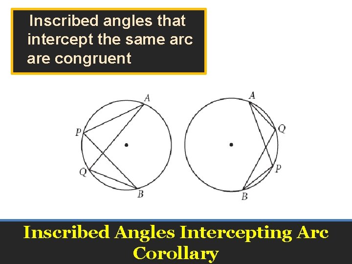 Inscribed angles that intercept the same arc are congruent Inscribed Angles Intercepting Arc Corollary Inscribed angles that intercept the same arc are congruent Inscribed Angles Intercepting Arc Corollary