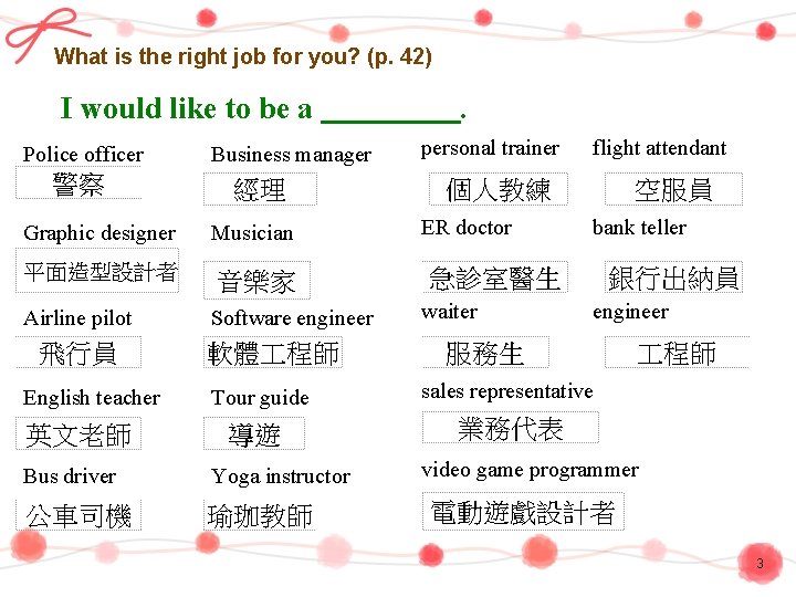 What is the right job for you? (p. 42) I would like to be