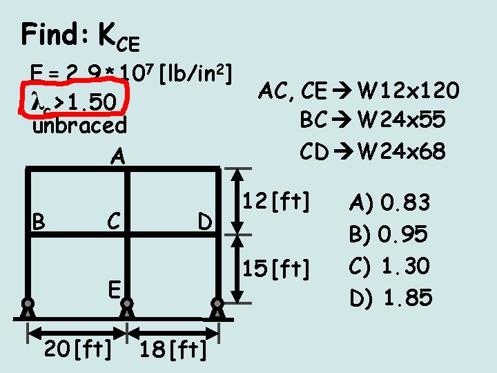 Find: KCE E = 2. 9 * 107 [lb/in 2] λc>1. 50 unbraced A