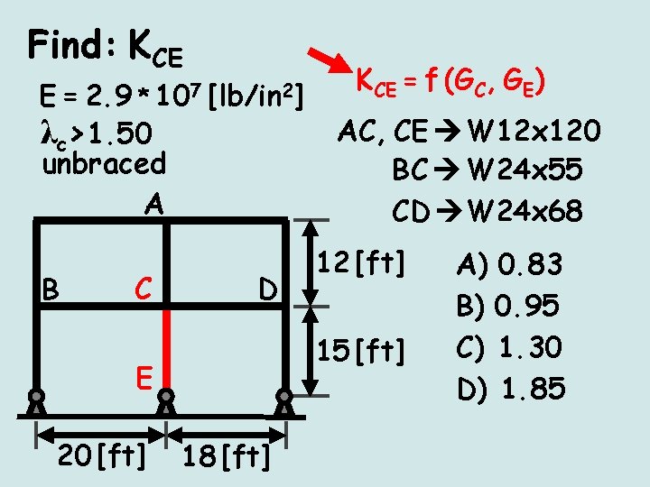 Find: KCE E= 2. 9 * 107 λc>1. 50 [lb/in 2] unbraced A B