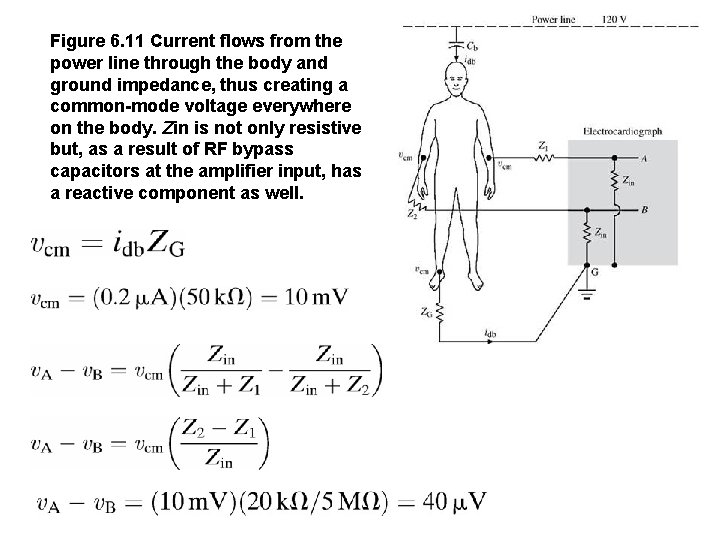 Figure 6. 11 Current flows from the power line through the body and ground