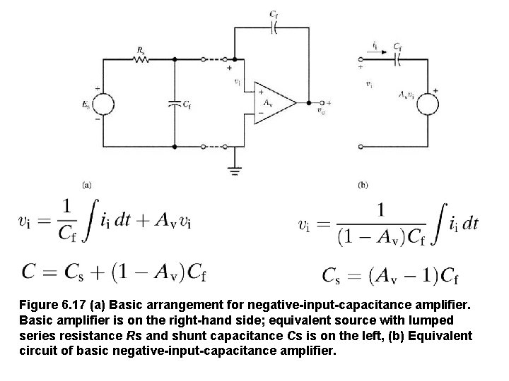 Figure 6. 17 (a) Basic arrangement for negative-input-capacitance amplifier. Basic amplifier is on the