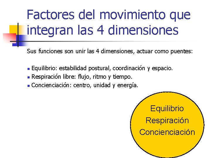 Factores del movimiento que integran las 4 dimensiones Sus funciones son unir las 4