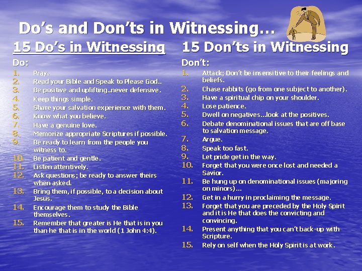 Do’s and Don’ts in Witnessing… 15 Do’s in Witnessing 15 Don’ts in Witnessing Do: