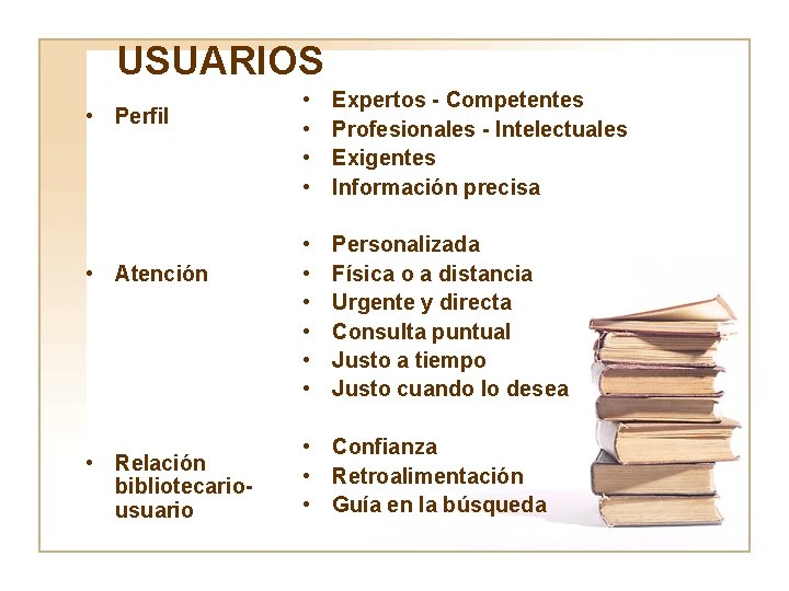 USUARIOS • Perfil • Atención • Relación bibliotecariousuario • • Expertos - Competentes Profesionales