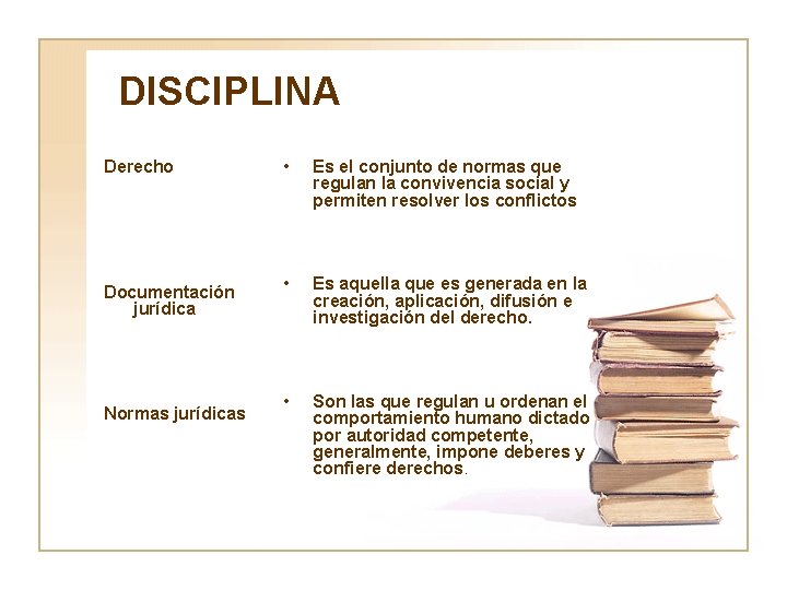 DISCIPLINA Derecho Documentación jurídica Normas jurídicas • Es el conjunto de normas que regulan