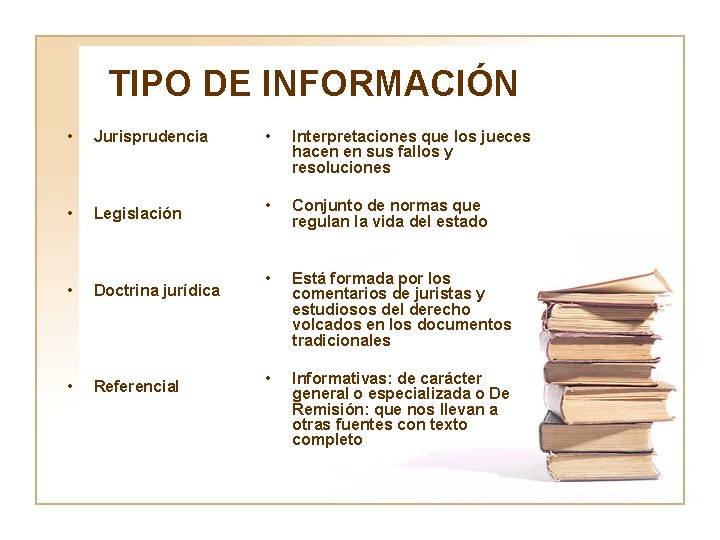 TIPO DE INFORMACIÓN • Jurisprudencia • Interpretaciones que los jueces hacen en sus fallos