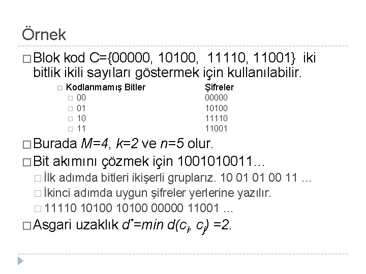 Örnek �Blok kod C={00000, 10100, 11110, 11001} iki bitlik ikili sayıları göstermek için kullanılabilir.