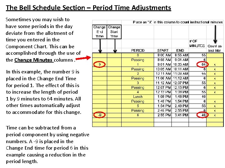 The Bell Schedule Section – Period Time Adjustments Sometimes you may wish to have