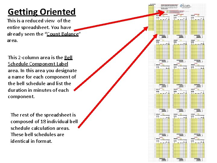 Getting Oriented This is a reduced view of the entire spreadsheet. You have already
