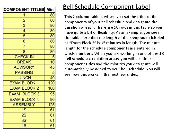 Bell Schedule Component Label This 2 -column table is where you set the titles