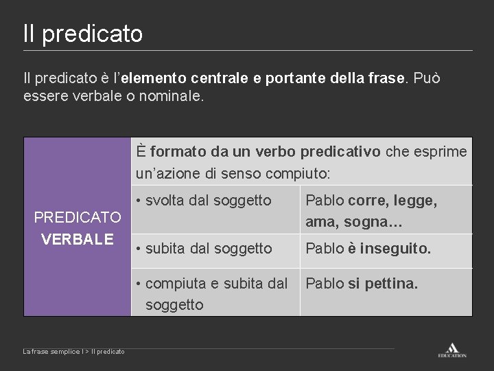 Il predicato è l’elemento centrale e portante della frase. Può essere verbale o nominale.