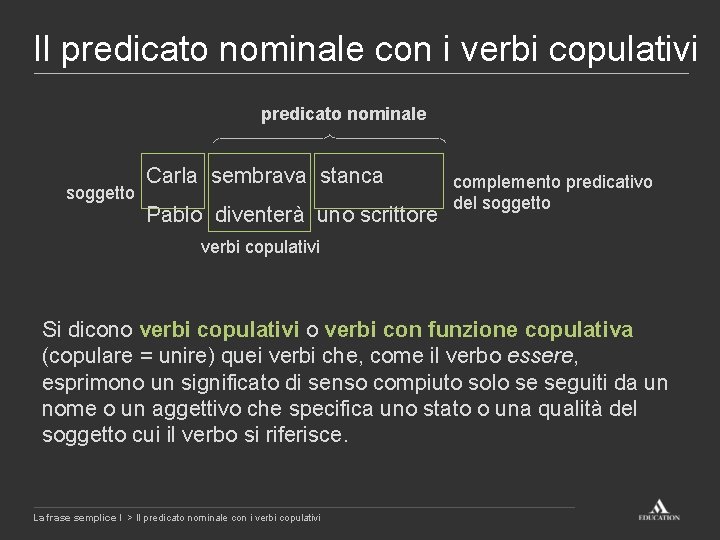 Il predicato nominale con i verbi copulativi predicato nominale soggetto Carla sembrava stanca Pablo