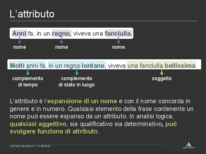 L’attributo Anni fa, in un regno, viveva una fanciulla. nome Molti anni fa, in