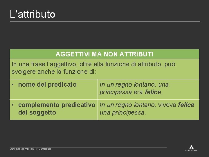 L’attributo AGGETTIVI MA NON ATTRIBUTI In una frase l’aggettivo, oltre alla funzione di attributo,