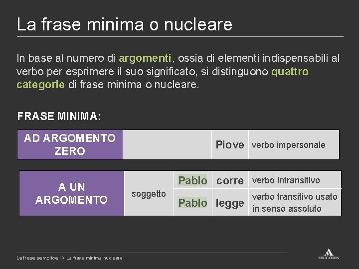 La frase minima o nucleare In base al numero di argomenti, ossia di elementi