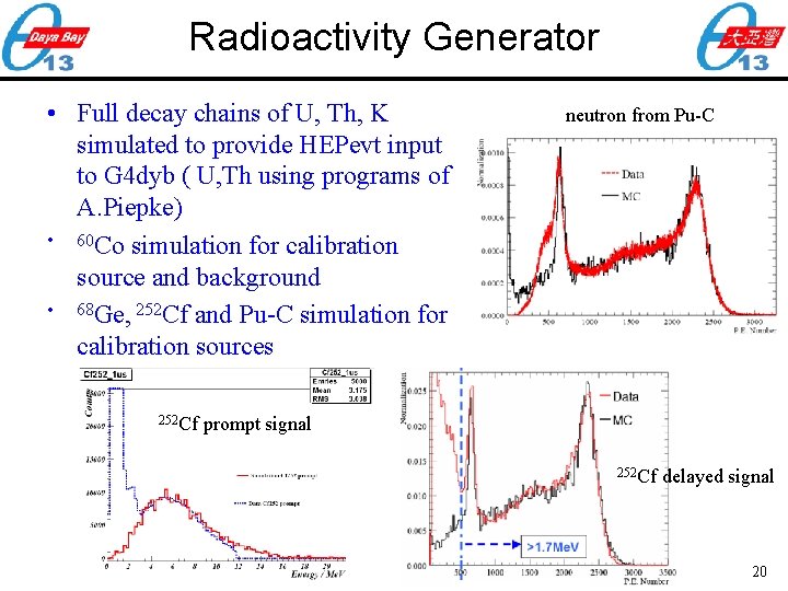 Radioactivity Generator • Full decay chains of U, Th, K simulated to provide HEPevt