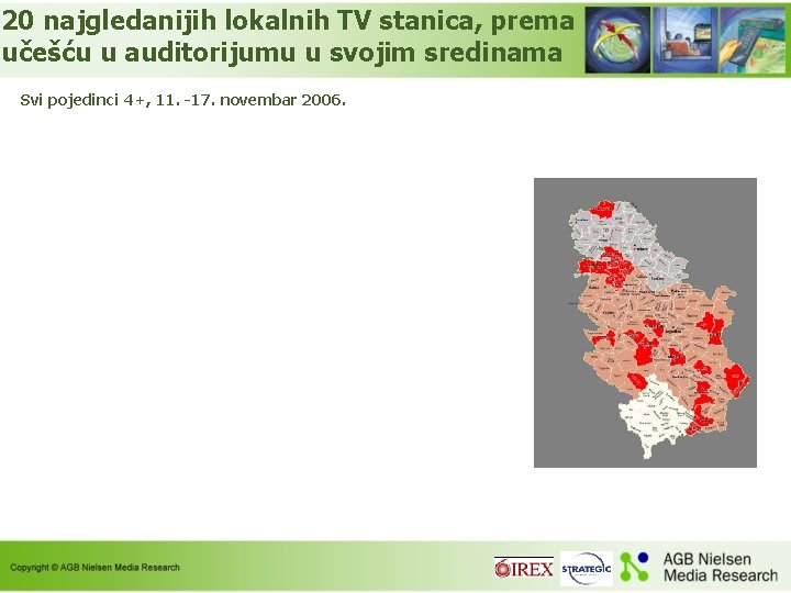 20 najgledanijih lokalnih TV stanica, prema učešću u auditorijumu u svojim sredinama Svi pojedinci