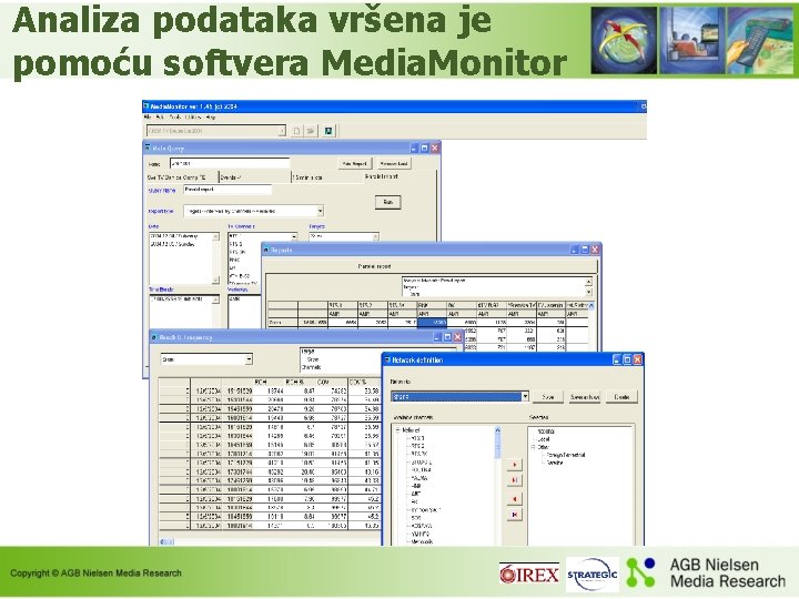 Analiza podataka vršena je pomoću softvera Media. Monitor 