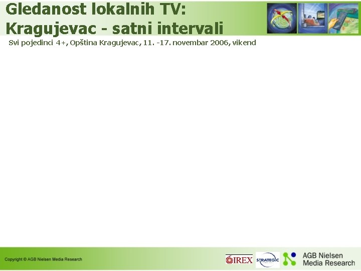 Gledanost lokalnih TV: Kragujevac - satni intervali Svi pojedinci 4+, Opština Kragujevac, 11. -17.