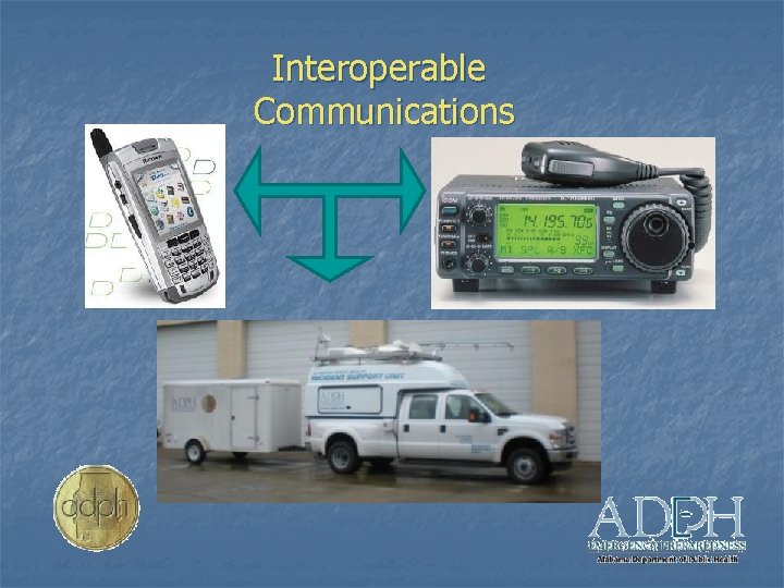 Interoperable Communications 