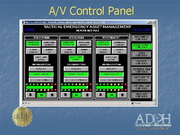 A/V Control Panel 